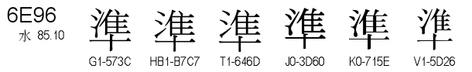 U+6E96